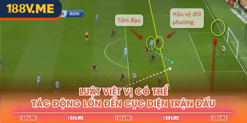 Luật việt vị có thể tác động lớn đến cục diện trận đấu